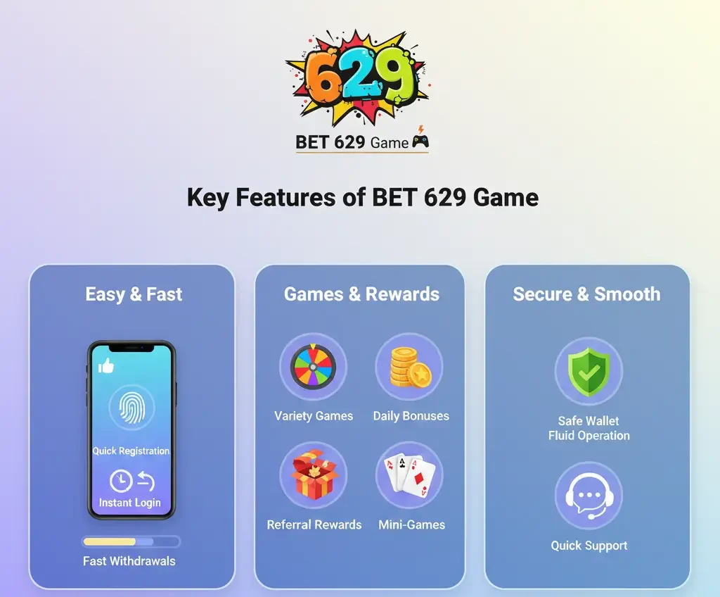 BET 629 Game APK is the secure and real money earning game