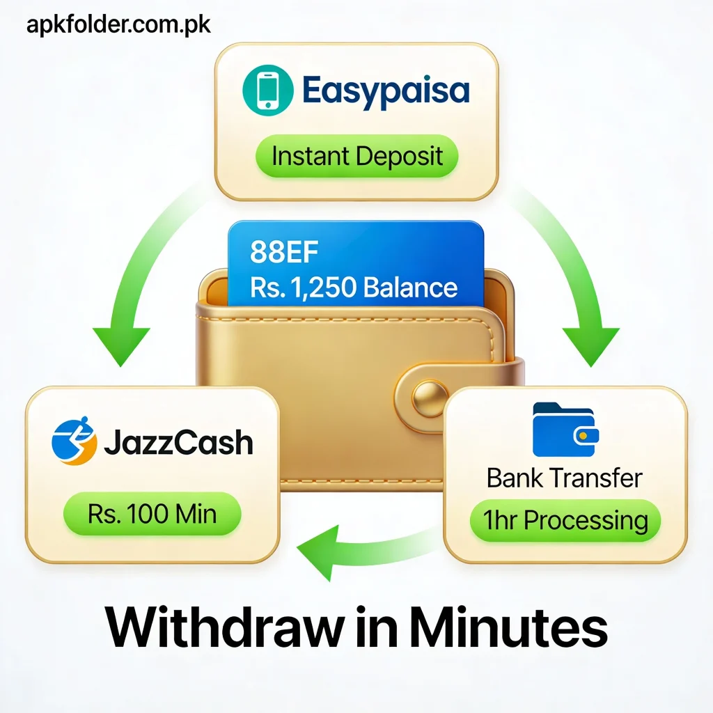 in EF88 Game you can easily deposit & withdraw through easypasia, jazzcash, bank & others
