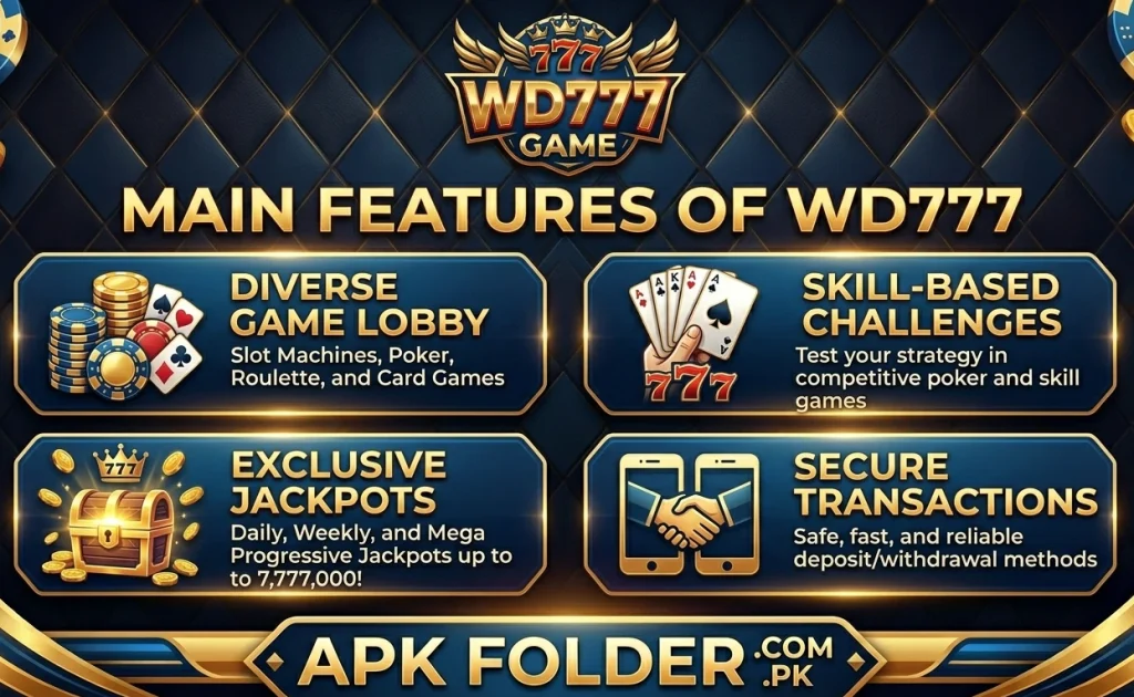 WD777 GAME